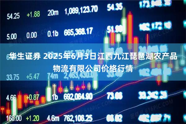 华生证券 2025年6月3日江西九江琵琶湖农产品物流有限公司价格行情