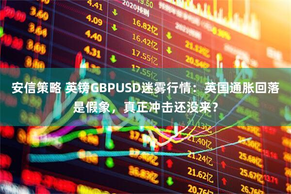 安信策略 英镑GBPUSD迷雾行情:英国通胀回落是假象,真正冲击还没来?